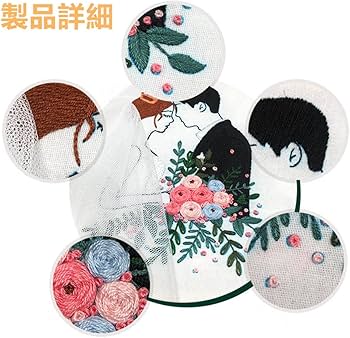 Amazon | 刺繍キット 初心者向け クロスステッチキット DIY 手作り